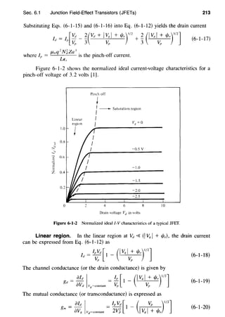 Sec. 6.1 Junction Field-Effect Transistors (JFETs) 213
Substituting Eqs. (6-1-15) and (6-1-16) into Eq. (6-1-12) yields the drain current
I = [VJ _ ~(VJ + IVxl + I/J,)'12
+ ~ (IVxl + l/lo)
312
] (6_1_17)
J I, V. 3 V. 3 V.
" " "
J-t q2 N2 Za3
where I, = n J is the pinch-off current.
LE.,
Figure 6-1-2 shows the normalized ideal current-voltage characteristics for a
pinch-off voltage of 3. 2 volts [1].
1.0
0.8
....,-,
~ 0.0
.c::
-;;
E
(3
z 0.4
0.2
0
Linear
region
J
2
Pinch off
tI -----+- Saturation region
I
I
I v, = o
-0.5 v
-1.0
-1.5
-2.0
-2.5
4 6 8
Drain voltage VJ in volts
10
Figure 6-1-2 Normalized ideal/-V characteristics of a typical JFEf.
Linear region. In the linear region at VJ ~ (I V8 I + 1/J,), the drain current
can be expressed from Eq. (6-1-12) as
IJ = I,~d[1- (IVglv: l/lor2J (6-1-18)
The channel conductance (or the drain conductance) is given by
g - aid I - I, [1 - (IVRI+ l/lo)'
12
]
J- avd v
8~constant - v, Vp (6-1-19)
The mutual conductance (or transconductance) is expressed as
g = aid I = 1, vd [1 _ ( v, )';
2
]
m avg Vrconstant 2V~ IVg I + 1/!o
(6-1-20)
 