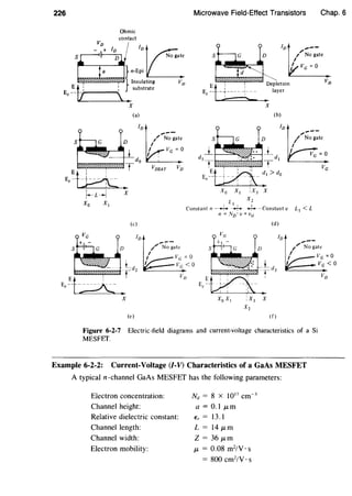 226
Ohmic
v contact foeS Nop~
n-Epi
}
Insulating V0
E !'_!_; : substrate
c ll .
X
(a)
Microwave Field-Effect Transistors Chap. 6
(b)
,.---
/ Nogate
(c)
(e)
L x2
Constant n -.J.. ~~+ ..J-~- Constant v
n=.Vv'v=vs1
Vc = 0
lii'----Vc <O
Vo
(d)
(f)
I
I
Figure 6-2-7 Electric-field diagrams and current-voltage characteristics of a Si
MESFEf.
Example 6-2-2: Current-Voltage (I-V) Characteristics of a GaAs MESFET
A typical n-channel GaAs MESFET has the following parameters:
Electron concentration:
Channel height:
Relative dielectric constant:
Channel length:
Channel width:
Electron mobility:
Nd = 8 x 1017
cm-3
a=O.Ip,m
Er = 13.1
L = 14 p,m
Z = 36 p,m
p, = 0.08 m2
/V · s
= 800 cm2
/V · s
 