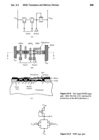 Sec. 6.5 MOS Transistors and Memory Devices
Vss EMDA
_[l_
I IA B A·B
'--y--'
Inputs Output
(a)
EMDA EMD8
Polysilicon
Inputs Output
(b)
(C)
SiN
249
Figure 6-5-4 Two-input NAND logic
gate. (After Parrillo [13]; reprinted by
permission of the Bell Laboratory.)
Figure 6-5-5 NOR logic gate.
 