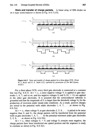 Sec. 6.6 Charge-Coupled Devices (CCDs) 257
Store and transfer of charge packets. A linear array of MIS diodes on
ann-type semiconductor is shown in Fig. 6-6-3 [15].
t=t 1 V2 ---------.--4------.--+-----~--~-
V,
, +++ r------, ~----, +++ r-------
L-.J 1..-.J 1..-.J
(a)
~ +++r-, ,..-.., +++r----
.__., I L-., I &..--. I
..._~ ~-~ ~--~
(b)
---., T++ ~-----, r------, ++1·r---
L.-~ 1..-~ ~--~
(c)
Figure 6-6-3 Store and transfer of charge packets for a three-phase CCD. (From
W. S. Boyle and G. E. Smith [15]; reprinted by permission of The Bell System,
AT&T.)
For a three-phase CCD, every third gate electrode is connected to a common
line (see Fig. 6-6-3). At t = t,, a more negative voltage V, is applied to gate elec-
trodes I, 4, 7, and so on, and less negative voltages Vz and V3 (Vz = V3) are applied
to the other gate electrodes. It is assumed that the semiconductor substrate is
grounded and that the magnitude of V, is larger than the threshold voltage Vth for the
production of inversion under steady-state conditions. As a result, positive charges
are stored in the potential wells under electrodes I, 4, 7, ... as shown in Fig.
6-6-3(a).
At t = tz, when voltage Vz at gate electrodes 2, 5, 8, ... is pulsed to be more
negative than v, and v3' the charge packets will be transferred from the potential
wells at gate electrodes 1, 4, 7, ... to the potential minimum under gate electrodes
2, 5, 8, ... as shown in Fig. 6-6-3(b).
At t = t3, when voltages V, = V3 and voltage Vz remains more negative, the
charge packets have been transferred one spatial position and the sequence is ready
to continue as shown in Fig. 6-6-3(c).
 