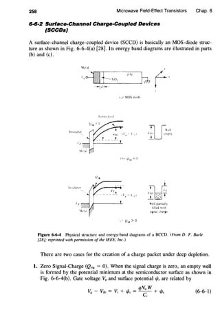258 Microwave Field-Effect Transistors Chap. 6
6·6·2 Surface-Channel Charge-Coupled Devices
(SCCDs}
A surface-channel charge-coupled device (SCCD) is basically an MOS-diode struc-
ture as shown in Fig. 6-6-4(a) [28]. Its energy band diagrams are illustrated in parts
(b) and (c).
I<tal
p-S1
1•• 1 lOS dtode
I'. ell partial!)
filled" tth
s1gnal (!large
Figure 6-6-4 Physical structure and energy-band diagrams of a BCCD. (From D. F. Barle
[28]; reprinted with permission of the IEEE. Inc.)
There are two cases for the creation of a charge packet under deep depletion.
1. Zero Signal-Charge (Qsig = 0). When the signal charge is zero, an empty well
is formed by the potential minimum at the semiconductor surface as shown in
Fig. 6-6-4(b). Gate voltage V8 and surface potential r/ls are related by
qNaW
Vg - Vtb = V; + r/ls = ----c;- + r/ls (6-6-1)
 
