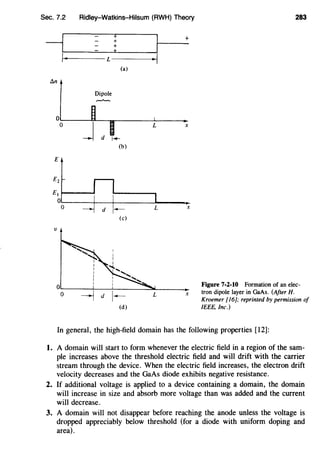 Sec. 7.2
---1
0
0
E
£2
£1
0
0
v
Ridley-Watkins-Hilsum (RWH) Theory
f
+
L
(a)
Dipole
~
X
1-+-
(b)
L X
(c)
283
Figure 7-2-10 Formation of an elec-
tron dipole layer in GaAs. (After H.
Kraemer [16]; reprinted by permission of
IEEE, Inc.)
In general, the high-field domain has the following properties [12]:
1. A domain will start to form whenever the electric field in a region of the sam-
ple increases above the threshold electric field and will drift with the carrier
stream through the device. When the electric field increases, the electron drift
velocity decreases and the GaAs diode exhibits negative resistance.
2. If additional voltage is applied to a device containing a domain, the domain
will increase in size and absorb more voltage than was added and the current
will decrease.
3. A domain will not disappear before reaching the anode unless the voltage is
dropped appreciably below threshold (for a diode with uniform doping and
area).
 