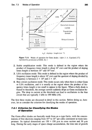 Sec. 7.3 Modes of Operation
~
v;
e~
.;:
eo
"~
>.
u
" J07
"'::l
0'
~
'
t::,
/
/
/
/
/
/
/// Quenched dornain
/
GUNN
_ _ L_ _ _ _ _ _ Transit-time
domain
Delayed domain
JQ12 1Ql3
n0 L doping x length (cm-2)
JQ14
Figure 7-3-1 Modes of operation for Gunn diodes. (After 1. A. Copeland [17];
reprinted by permission of IEEE, Inc.)
285
2. Stable amplification mode: This mode is defined in the region where the
product of frequency times length is about 107
cm/s and the product of doping
times length is between 1011
and l012
/cm2
•
3. LSA oscillation mode: This mode is defined in the region where the product of
frequency times length is above 107
cm/s and the quotient of doping divided by
frequency is between 2 X 104
and 2 x 105
•
4. Bias-circuit oscillation mode: This mode occurs only when there is either Gunn
or LSA oscillation, and it is usually at the region where the product of fre-
quency times length is too small to appear in the figure. When a bulk diode is
biased to threshold, the average current suddenly drops as Gunn oscillation be-
gins. The drop in current at the threshold can lead to oscillations in the bias
circuit that are typically I kHz to 100 MHz [18].
The first three modes are discussed in detail in this section. Before doing so, how-
ever, let us consider the criterion for classifying the modes of operation.
7-3-1 Criterion for Classifying the Modes
of Operation
The Gunn-effect diodes are basically made from an n-type GaAs, with the concen-
trations of free electrons ranging from 1014
to 1017
per cubic centimeter at room tem-
perature. Its typical dimensions are 150 x 150 J.Lm in cross section and 30 J.Lm
long. During the early stages of space-charge accumulation, the time rate of growth
 