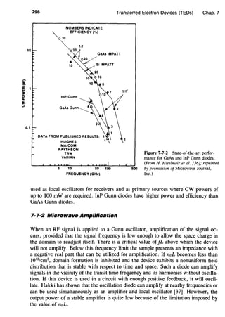 298 Transferred Electron Devices (TEDs) Chap. 7
NUMBERS INDICATE
"' EFFICIENCY (%)
0 30
10
~ 1/f
o20
0.1
GaAs IMPATT
oY,Si IMPATT
DATA FROM PUBLISHED RESULTS:
HUGHES
MAlCOM
RAYTHEON
TRW
VARIAN
5 10 so
FREQUENCY (GHz)
100 500
Figure 7-7-2 State-of-the-art perfor-
mance for GaAs and InP Gunn diodes.
(From H. Hieslmair et al. [36]; reprinted
by permission of Microwave Journal,
Inc.)
used as local oscillators for receivers and as primary sources where CW powers of
up to 100 mW are required. InP Gunn diodes have higher power and efficiency than
GaAs Gunn diodes.
7·7·2 Microwave Amplification
When an RF signal is applied to a Gunn oscillator, amplification of the signal oc-
curs, provided that the signal frequency is low enough to allow the space charge in
the domain to readjust itself. There is a critical value ofJL above which the device
will not amplify. Below this frequency limit the sample presents an impedance with
a negative real part that can be utilized for amplification. If ~ZDL becomes less than
1012
/cm2
, domain formation is inhibited and the device exhibits a nonuniform field
distribution that is stable with respect to time and space. Such a diode can amplify
signals in the vicinity of the transit-time frequency and its harmonics without oscilla-
tion. If this device is used in a circuit with enough positive feedback, it will oscil-
late. Hakki has shown that the oscillation diode can amplify at nearby frequencies or
can be used simultaneously as an amplifier and local oscillator [37]. However, the
output power of a stable amplifier is quite low because of the limitation imposed by
the value of noL.
 