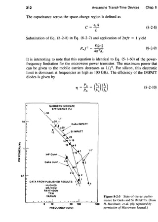 10
!a: 1
~~
0
0.1
312 Avalanche Transit-Time Devices Chap. 8
The capacitance across the space-charge region is defined as
C = EsA
L
(8-2-8)
Substitution of Eq. (8-2-8) in Eq. (8-2-7) and application of 2TTfT = 1 yield
(8-2-9)
It is interesting to note that this equation is identical to Eq. (5-1-60) of the power-
frequency limitation for the microwave power transistor. The maximum power that
can be given to the mobile carriers decreases as 1/f. For silicon, this electronic
limit is dominant at frequencies as high as 100 GHz. The efficiency of the IMPATT
diodes is given by
NUMBERS INDICATE
""" EFFICIENCY (%)
0 30
~ 1/1
o20
GaAs IMPATT
•10
0~
Si IMPATT
10
10
20
018
DATA FROM PUBLISHED RESULTS:
HUGHES
MAlCOM
RAYTHEON
TRW
VARIAN
5 10 50
FREQUENCY (GHz)
100
1/12
(~:)(~) (8-2-10)
500
Figure 8-2-3 State-of-the-art perfor-
mance for GaAs and Si IMPATTs. (From
H. Hieslmair, et al. [6]; reprinted by
permission of Microwave Journal.)
 