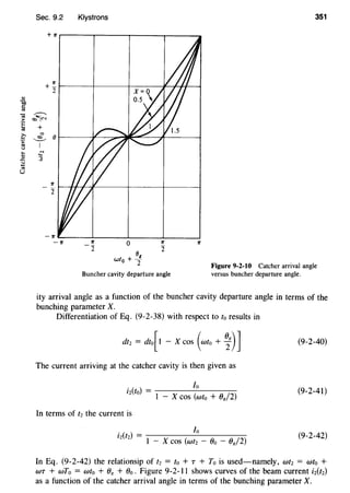 .,
bh
c::
"'-;
>
-~
>-
-~
"'u
....,
..c::
~
"'u
Sec. 9.2 Klystrons 351
+.!':
2
..----...
cz:... fN
+
0
8~
M
3
7r
2
- 7r -------'-----'-----'----__J-7r 7r 0 7r
-2 2
o,
wto + 2
Buncher cavity departure angle
Figure 9-2-10 Catcher arrival angle
versus buncher departure angle.
ity arrival angle as a function of the buncher cavity departure angle in terms of the
bunching parameter X.
Differentiation of Eq. (9-2-38) with respect to to results in
(9-2-40)
The current arriving at the catcher cavity is then given as
. lo
lz(to) = --------
1 - X cos (wto + eR/2)
(9-2-41)
In terms of tz the current is
. lo
lz(tz) = ----------
1 - X cos (wtz - eo - eR/2)
(9-2-42)
In Eq. (9-2-42) the relationsip of t2 = to + r + To is used-namely, wt2 = wt0 +
wr + wTo = wto + eR + eo. Figure 9-2-11 shows curves of the beam current i2(t2)
as a function of the catcher arrival angle in terms of the bunching parameter X.
 