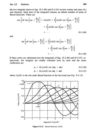 Sec. 9.2 Klystrons 353
the two integrals shown in Eqs. (9-2-40) and (9-2-41) involve cosines and sines of a
sine function. Each term of the integrand contains an infinite number of terms of
Bessel functions. These are
cos [nX sin (wt0 + i)] = 2Jo(nX) + 2[Jz(nX) cos 2(wto + i)]
+ 2[14(nX) cos 4(wto + i)]
+ ... (9-2-48)
and
sin [nx sin (wto + i)] = 2[11(nX) sin (wto + i)]
+ 2[h(nX) sin 3(wto + i)]
+ ... (9-2-49)
If these series are substituted into the integrands of Eqs. (9-2-46) and (9-2-47), re-
spectively, the integrals are readily evaluated term by term and the series
coefficients are
an = 2/oln(nX) cos (nlJg + nlJo)
bn = 2/oln(nX) sin (nlJg + nlJo)
(9-2-50)
(9-2-51)
where Jn(nX) is the nth-order Bessel function of the first kind (see Fig. 9-2-12).
~.4~--~~--~----~~--~~--~----~----~
0 2 3 4 5 6 7
Argument of Jn(nX)
Figure 9-2-12 Bessel functions ln(nX).
 