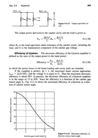 Sec. 9.2 Klystrons 355
1-R ~R8sho
Figure 9-2-13 Output equivalent cir-
cuit.
The output power delivered to the catcher cavity and the load is given as
p = (J3olzF R = f3olz v2out
2
sh
2
(9-2-58)
where R,h is the total equivalent shunt resistance of the catcher circuit, including the
load, and V2 is the fundamental component of the catcher gap voltage.
Efficiency of klystron. The electronic efficiency of the klystron amplifier is
defined as the ratio of the output power to the input power:
Effi
. Pout {3olz Vz
ctency = - = ---
Pin 2/o Vo
(9-2-59)
in which the power losses to the beam loading and cavity walls are included.
If the coupling is perfect, f3o = I, the maximum beam current approaches
/2max = 2/o(0.582), and the voltage V2 is equal to Vo. Then the maximum electronic
efficiency is about 58%. In practice, the electronic efficiency of a klystron amplifier
is in the range of 15 to 30%. Since the efficiency is a function of the catcher gap
transit angle ()R, Fig. 9-2-14 shows the maximum efficiency of a klystron as a func-
tion of catcher transit angle.
60
~
50
c.,u.....,
~ 40
;>,
u
:::.,
·u 30
<::.....,
E
:::1 20
E
·;;:
"':::;:
10
~
"
'
"""~7r 7r 2rr
2
Catcher gap transit angle ()g
Figure 9-2-14 Maximum efficiency of
klystron versus transit angle.
 