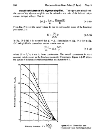 356 Microwave Linear-Beam Tubes (0 Type) Chap. 9
Mutual conductance of a klystron amplifier. The equivalent mutual con-
ductance of the klystron amplifier can be defined as the ratio of the induced output
current to input voltage. That is
IGm I== izind = 2{3o/oli(X)
VI VI
(9-2-60)
From Eq. (9-2-35) the input voltage V1 can be expressed in terms of the bunching
parameter X as
V1 = 2
Vo X (9-2-61)
f3o Oo
In Eq. (9-2-61) it is assumed that {3o = {3;. Substitution of Eq. (9-2-61) in Eq.
(9-2-60) yields the normalized mutual conductance as
IGm I= {36 ()0
JI(X) (9-2-62)
Go X
where Go = Io/Vo is the de beam conductance. The mutual conductance is not a
constant but decreases as the bunching parameter X increases. Figure 9-2-15 shows
the curves of normalized transconductance as a function of X.
g
tS.,u
s::
'"...u
;::l
""s::
0
u
"'s::
'"......
"".,
~
e...0
z
10
5
IJoOo VI
Bunching parameter X = - -
2V0
Figure 9-2-15 Normalized trans-
conductance versus bunching parameter.
 