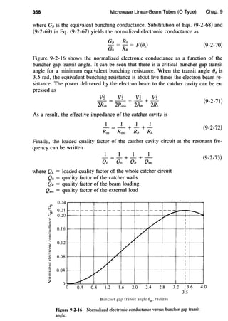 358 Microwave Linear-Beam Tubes (0 Type) Chap. 9
where Gs is the equivalent bunching conductance. Substitution of Eqs. (9-2-68) and
(9-2-69) in Eq. (9-2-67) yields the normalized electronic conductance as
Gs = Ro = F (8 ) (9-2-70)
Go Rs g
Figure 9-2-16 shows the normalized electronic conductance as a function of the
buncher gap transit angle. It can be seen that there is a critical buncher gap transit
angle for a minimum equivalent bunching resistance. When the transit angle 88 is
3.5 rad, the equivalent bunching resistance is about five times the electron beam re-
sistance. The power delivered by the electron beam to the catcher cavity can be ex-
pressed as
v2 v2 v2 v2_2_=_2_+_2 +-2
2R,h 2Rsho 2Rs 2RL
As a result, the effective impedance of the catcher cavity is
1 l l l
-=-+-+-
Rsh Rsho Rs RL
(9-2-71)
(9-2-72)
Finally, the loaded quality factor of the catcher cavity circuit at the resonant fre-
quency can be written
l 1 l 1
-=-+-+-
QL Qo Qs Qext
where QL = loaded quality factor of the whole catcher circuit
Qo = quality factor of the catcher walls
Qs = quality factor of the beam loading
Qext = quality factor of the external load
0.24
cf
-- 0.21
r_:,"" 0.20
"u
=~
g 0.16
"0
=0
u
u
·;:
0
!::
0.12
~ 0.08
-;:;
"0
"-~
'"E
Ci
z
0.04
r---
...-
--- --- --- - - - - - -
/v//
/
v
:/
/
--- -;...-
v ""
(9-2-73)
I
-.......
I
I
I
I
I
I
I
I
I
I
i
I
I
I
0
0 0.4 0.8 1.2 1.6 2.0 2.4 2.8 3.2 : 3.6 4.0
3.5
Buncher gap transit angle e... radians
Figure 9-2-16 Normalized electronic conductance versus buncher gap transit
angle.
 