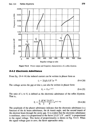 Sec. 9.4 Reflex Klystrons 379
10.04
IN
10.02::r::
".5
;>.
10.00t)
c.,::1
0'
~ 9.98
"'"'
I
J I /
I v
vI
I
9.96
400
~ 300
E
.5
;;
2000.
;
0
....., 100~
2! 1~' ( 4
r mode/
3! mode4
Imode
l' v 0
ll.
I0
0 100 200 300 400 500 600 700 800 900 1000
Repeller voltage in volts
Figure 9-4-4 Power output and frequency characteristics of a reflex klystron.
9·4·3 Electronic Admittance
From Eq. (9-4-14) the induced current can be written in phasor form as
iz = 2lo{3JI(X ')e~joiJ
The voltage across the gap at time tz can also be written in phasor form:
(9-4-24)
(9-4-25)
The ratio of iz to Vz is defined as the electronic admittance of the reflex klystron.
That is,
_ lo {3T Ob 211(X') .(,;z~o'>
Y.---- e' o
e Vo 2 X'
(9-4-26)
The amplitude of the phasor admittance indicates that the electronic admittance is a
function of the de beam admittance, the de transit angle, and the second transit of
the electron beam through the cavity gap. It is evident that the electronic admittance
is nonlinear, since it is proportional to the factor 211(X ')/X', and X' is proportional
to the signal voltage. This factor of proportionality is shown in Fig. 9-4-5. When
the signal voltage goes to zero, the factor approaches unity.
 