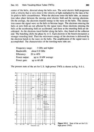 Sec. 9.5 Helix Traveling-Wave Tubes (TWTs) 383
center of the helix, directed along the helix axis. The axial electric field progresses
with a velocity that is very close to the velocity of light multiplied by the ratio of he-
lix pitch to helix circumference. When the electrons enter the helix tube, an interac-
tion takes place between the moving axial electric field and the moving electrons.
On the average, the electrons transfer energy to the wave on the helix. This interac-
tion causes the signal wave on the helix to become larger. The electrons entering the
helix at zero field are not affected by the signal wave; those electrons entering the
helix at the accelerating field are accelerated, and those at the retarding field are de-
celerated. As the electrons travel further along the helix, they bunch at the collector
end. The bunching shifts the phase by 7T /2. Each electron in the bunch encounters a
stronger retarding field. Then the microwave energy of the electrons is delivered by
the electron bunch to the wave on the helix. The amplification of the signal wave is
accomplished. The characteristics of the traveling-wave tube are:
Frequency range: 3 GHz and higher
Bandwidth: about 0.8 GHz
Efficiency: 20 to 40%
Power output: up to I0 kW average
Power gain: up to 60 dB
The present state of the art for U.S. high-power TWTs is shown in Fig. 9-5-l.
300
200
100
60
40
30
20
10
0.6
04
02
r----
--- -~
r---
f-- ··-
r---
0.1
01 0.2 0.3
...
u
I~
7"'
.....
.....
' u
.......... ....
~ ......... .....
I
: !'-
I
!.._
~- f-~
'
I i
i
I
i
I
0.6 1 2 3 4 8
FREQUENCY, GHz
...
f.-'
f---'
10 20 40
Figure 9-5-1 State of the art for U.S.
high-power TWTs.
 
