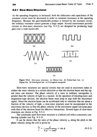 384 Microwave Linear-Beam Tubes (0 Type) Chap. 9
9·5·1 Slow-Wave Structures
As the operating frequency is increased, both the inductance and capacitance of the
resonant circuit must be decreased in order to maintain resonance at the operating
frequency. Because the gain-bandwidth product is limited by the resonant circuit,
the ordinary resonator cannot generate a large output. Several nonresonant periodic
circuits or slow-wave structures (see Fig. 9-5-2) are designed for producing large
gain over a wide bandwidth.
(a) (b)
(d)
(c)
(e)
Figure 9-5-2 Slow-wave structures. (a) Helical line. (b) Folded-back line. (c)
Zigzag line. (d) Interdigitalline. (e) Corrugated waveguide.
Slow-wave structures are special circuits that are used in microwave tubes to
reduce the wave velocity in a certain direction so that the electron beam and the sig-
nal wave can interact. The phase velocity of a wave in ordinary waveguides is
greater than the velocity of light in a vacuum. In the operation of traveling-wave and
magnetron-type devices, the electron beam must keep in step with the microwave
signal. Since the electron beam can be accelerated only to velocities that are about a
fraction of the velocity of light, a slow-wave structure must be incorporated in the
microwave devices so that the phase velocity of the microwave signal can keep pace
with that of the electron beam for effective interactions. Several types of slow-wave
structures are shown in Fig. 9-5-2.
The commonly used slow-wave structure is a helical coil with a concentric con-
ducting cylinder (see Fig. 9-5-3).
It can be shown that the ratio of the phase velocity Vp along the pitch to the
phase velocity along the coil is given by
Vp =
c
(9-5-1)
 