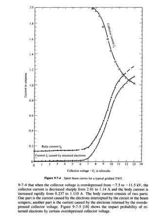 0.4
0.2
A
 /
A /
/~~
! 1'0'
• I
I 0
. I
II!I
jlI I
~/I- r /
·-·-·-·-·-4-.-.-+-·-·-
Current I, caused by returned electrons /
.,0
Body current lb
Collector voltage - Vc in kilovolts
Figure 9-7-4 Spent beam curves for a typical gridded TWT.
9-7-4 that when the collector voltage is overdepressed from -7.5 to - 11.5 kV, the
collector current is decreased sharply from 2.01 to 1.14 A and the body current is
increased rapidly from 0.237 to 1.110 A. The body current consists of two parts:
One part is the current caused by the electrons intercepted by the circuit or the beam
scrapers; another part is the current caused by the electrons returned by the overde-
pressed collector voltage. Figure 9-7-5 [18] shows the impact probability of re-
turned electrons by certain overdepressed collector voltage.
 