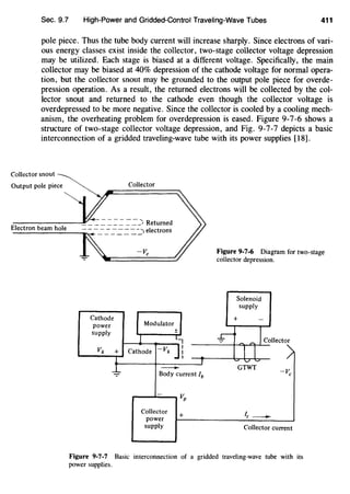Sec. 9.7 High-Power and Gridded-Control Traveling-Wave Tubes 411
pole piece. Thus the tube body current will increase sharply. Since electrons of vari-
ous energy classes exist inside the collector, two-stage collector voltage depression
may be utilized. Each stage is biased at a different voltage. Specifically, the main
collector may be biased at 40% depression of the cathode voltage for normal opera-
tion, but the collector snout may be grounded to the output pole piece for overde-
pression operation. As a result, the returned electrons will be collected by the col-
lector snout and returned to the cathode even though the collector voltage is
overdepressed to be more negative. Since the collector is cooled by a cooling mech-
anism, the overheating problem for overdepression is eased. Figure 9-7-6 shows a
structure of two-stage collector voltage depression, and Fig. 9-7-7 depicts a basic
interconnection of a gridded traveling-wave tube with its power supplies [18].
Collector snout
Output pole piece Collector
Cathode
Modulator± Ipower
supply
1 Ll
vk + Cathode -v J'k I
1
I
-:!:. --Body current Ib
-
vP
Collector
power +
supply
Figure 9-7-6 Diagram for two-stage
collector depression.
Solenoid
supply
+ -
~ ...... ICollector
I I /V''-'
GTWT
-Vc
I c -
Collector current
Figure 9-7-7 Basic interconnection of a gridded traveling-wave tube with its
power supplies.
 