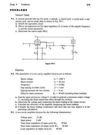 Chap. 9 Problems 419
PROBLEMS
Vacuum Tubes
9-1. A vacuum pentode tube has five grids: a cathode, a control grid, a screen grid, a sup-
pressor grid, and an anode plate as shown in Fig. P9-J.
a. Sketch the equivalent circuit.
b. Derive an expression for the input impedance Zin in terms of the angular frequency
w and the circuit parameters.
c. Determine the transit-angle effect.
g
Figure P9-l
Klystrons
9-2. The parameters of a two-cavity amplifier klystron are as follows:
Beam voltage:
Beam current:
Frequency:
Gap spacing in either cavity:
Spacing between the two cavities:
Effective shunt resistance:
Vo = 1200 V
lo = 28 rnA
f = 8 GHz
d =I mm
L = 4cm
R,h = 40 kfl (excluding beam loading)
a. Find the input microwave voltage V1 in order to generate a maximum output voltage
V2 (including the finite transit-time effect through the cavities).
b. Determine the voltage gain (neglecting the beam loading in the output cavity).
c. Calculate the efficiency of the amplifier (neglecting the beam loading}.
d. Compute the beam loading conductance and show that one may neglect it in the
preceding calculations.
9-3. A two-cavity amplifier klystron has the following characteristics:
Voltage gain:
Input power:
15 dB
5mW
Total shunt impedance of input cavity R,h: 30kfl
Total shunt impedance of output cavity R,h: 40 kfl
Load impedance at output cavity Re: 40 kfl
 