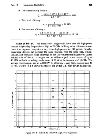 Sec. 10.1 Magnetron Oscillators
d. The external quality factor is
56.55 X 109
X 2.5 X 10~ 12
=
5655Q., = 2.5 X 10~5
e. The circuit efficiency is
1Jc = J + 5655/707 = 1l.1J%
f. The electronic efficiency is
1Je = 5.5 X 10
3
X 4.5 - 18.5 X 10
3
=
25
_
25
%
5.5 X 103
X 4.5
435
State of the art. For many years, magnetrons have been the high-power
sources in operating frequencies as high as 70 GHz. Military radar relies on conven-
tional traveling-wave magnetrons to generate high-peak-power RF pulses. No other
microwave devices can perform the same function with the same size, weight,
voltage, and efficiency-range advantage as can the conventional magnetrons. At the
present state of the art, a magnetron can deliver a peak power output of up to
40 MW with the de voltage in the order of 50 kV at the frequency of 10 GHz. The
average power outputs are up to 800 kW. Its efficiency is very high, ranging from 40
to 70%. Figure 10-1-5 shows the state of the art for U.S. high-power magnetrons.
I
20
10
8
.... 3
~::>
0 2
0:
~
""<(
~ 1
0.8
0.6
0.5
0.4
0.3
0.2
0.05 0.1
....... ......
....
~
.. ............
..... ........ ...
...
...
....
I0.2 0.4 0.8 1 2 10 20 30
FREQUENCY. GHz
Figure 10-1-5 State of the art for U.S. high-power magnetrons.
 