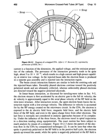 452 Microwave Crossed-Field Tubes (M Type) Chap. 10
+Strap
-Strap
Figure 10-2-2 Diagram of a strapped CFA. (After J. F. Skowron [2], reprinted by
permission ofIEEE, Inc.)
current is a function of the dimension, the applied voltage, and the emission proper-
ties of the cathode. The perveance of the interaction geometry tends to be quite
high, about 5 to 10 x 10-10
, which results in a high-current and high-power capabil-
ity at relative low voltage. In the injected-beam tube the electron beam is produced
in a separate gun assembly and is injected into the interaction region.
The beam-circuit interaction features are similar in both the emitting-sole and
the injected-beam tubes. Favorably phased electrons continue toward the positively
polarized anode and are ultimately collected, whereas unfavorably phased electrons
are directed toward the negative polarized electrode.
In linear-beam interaction, as discussed for traveling-wave tubes in Sec. 9-5,
the electron stream is first accelerated by an electric gun to the full de velocity; the
de velocity is approximately equal to the axial phase velocity of the RF field on the
slow-wave structure. After interaction occurs, the spent electron beam leaves the in-
teraction region with a low-average velocity. The difference in velocity is accounted
for by the RF energy created on the microwave circuit. In the CFA, the electron is
exposed to the de electric field force, magnetic field force, and the electric field
force of the RF field, and even to the space-charge force from other electrons. The
last force is normally not considered in analytic approaches because of its complex-
ity. Under the influence of the three forces, the electrons travel in spiral trajectories
in a direction tending along equipotentials. The exact motion has been subject to
much analysis by means of a computer. Figure 10-2-3 shows the pattern of the elec-
tron flow in the CFA by computerized techniques [2]. It can be seen that when the
spoke is positively polarized or the RF field is in the positive half cycle, the electron
speeds up toward the anode; while the spoke is negatively polarized or the RF field is
 