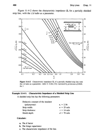 490 Strip Lines Chap. 11
Figure ll-4-2 shows the characteristic impedance Zo for a partially shielded
strip line, with the t/ d radio as a parameter.
80L-----L---~----~~~~~L-~~~----~--~--~~---" 10
0.1 0.2 0.3 0.4 0.5 0.6 0.8 1.0 2.0 3.0 4.0
w
d
Figure 11-4-2 Characteristic impedance Z0 of a partially shielded strip line with
the t/d ratio as a parameter. (After S. Cohn [14]; reprinted by permission ofIEEE,
Inc.)
Example 11-4-1: Characteristic Impedance of a Shielded Strip Line
A shielded strip line has the following parameters:
Dielectric constant of the insulator
(polystyrene):
Strip width:
Strip thickness:
Shield depth:
Calculate:
a. The K factor
b. The fringe capacitance
c. The characteristic impedance of the line.
E, = 2.56
w = 25 mils
t = 14 mils
d = 70 mils
 