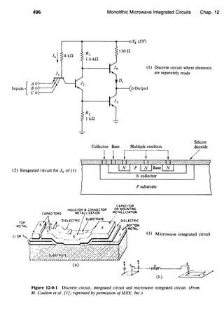 496
{
AO
Inputs B o
Co
(2) Integrated circuit for J1 of (I)
TOP
METAL
(a)
Monolithic Microwave Integrated Circuits Chap. 12
Collector Base
(I) Discrete circuit where elements
are separately made
Multiple emitters
P substrate
Silicon
dioxide
(3) Microwave integrated circuit
Figure 12-0-1 Discrete circuit, integrated circuit and microwave integrated circuit. (From
M. Caulton et at. [1]; reprinted by permission ofIEEE, inc.)
 
