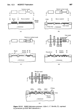 Sec. 12.3 MOSFET Fabrication
r----,
Isolation mask
r- --- .____,r,
f
-l IL ___ ...J l._ ____ _J-----L_:--1
A A
Resist f Boron implant t~ Nitride
- --, ,---------, oxide
• • •
l p-Substrate
(a)
Depletion implant mask
r---rr::
~1A
Resist Arsenic
/ implant
-~------- -,
t t
p-Substrate
(c)
507
Buried contact mask
ri.______.l ~1
A A
FOX Boron implant
p-Chan stop p-Substrate
(b)
Gate mask
f 1A A
p-Substrate
(d)
1A
FOX
(e)
Figure 12-3-2 NMOS fabrication processes. (After L. C. Parrillo [7]; reprinted
by permission ofAT&T Bell Laboratories.)
 