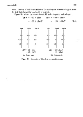 ·,
Appendix B 533
main. The use of this unit is based on the assumption that the voltage is even-
By distributed over the bandwidth of interest.
Figure B-1 shows the conversion of dB scales in power and voltage:
dBW = -30 + dBm
= -60 + dBpW
dBW dBm
0 60
-30 30
-60 - 0
dBW = -30 + dBm
= -60 + dB1.1W
(a) Power scale
dBV = -60 + dBmV
= -120 + dBJ.LV
dBV
0
-60
-120
dBV = -60 + dBmV
=-120+dB!.!Y
(b) Voltage scale
Figure B·l Conversion of dB scale in power and in voltage.
(B-1)
 