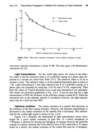 Sec. 2.6
JXl
".:::
c
.S!
""::l
c
~
';;;
<I)
>.,
~
8u
jj
Plane-Wave Propagation in Metallic-Film Coating on Plastic Substrate
0---- Hawthorne's data
o---- Liao's data
15
10
5
0
5 10 20 30 40
Surface resistance R, in ohms per square
Figure 2-6-4 Microwave radiation attenuation versus surface resistance of gold
film.
49
microwave radiation attenuation is about 19 dB. The data agree with Hawthorne's
conclusion [10, 12].
Light transmittance. For the visible-light region, the values of the refrac-
tive index n and the extinction index k of a gold-film coating on a plastic glass de-
posited in a vacuum are taken from Table 2-6-2. The refractive index no of air or
vacuum is unity. The refractive index nz of the nonabsorbing plastic glass is taken as
1.50. Light transmittance T and light reflection loss R of a gold-film coating on a
plastic glass are computed by using Eqs. (2-6-16) and (2-6-15), respectively. Then
from the values of T and R absorption loss A and total attenuation L are calculated.
The results are presented graphically in Fig. 2-6-5. It can be seen that for a light
transmittance of 80% the thickness of the gold-film coating is about 80 A. When the
absorption loss in the substrate material is considered, however, the light transmit-
tance may be a little less than 80%.
Optimum condition. The surface resistance of a metallic film decreases as
the thickness of the film coating increases. However, the luminous transmittance is
decreased as the surface resistance of the metallic film is decreased. This relation-
ship for the visible-light region is shown in Fig. 2-6-6.
Figure 2-6-7 illustrates the relationship of light transmittance versus wave-
length for a given surface resistance of gold film. If a power dissipation of
5 W/square is allowed for deicing and defogging or keeping warm by the gold-film
coating on a plastic substrate and if the effective area of the coated film is 13 square
inches in a missile, the surface resistance of the coated film must be 12 !1/square.
 