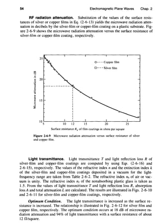 54 Electromagnetic Plane Waves Chap. 2
RF radiation attenuation. Substitution of the values of the surface resis-
tances of silver or copper films in Eq. (2-6-13) yields the microwave radiation atten-
uation in decibels by the silver-film or copper-film coating on a plastic substrate. Fig-
ure 2-6-9 shows the microwave radiation attenuation versus the surface resistance of
silver-film or copper-film coating, respectively.
I I I
-
0--- Copper film
0--- Silver film
-
Surface resistance R, of film coatings in ohms per square
Figure 2-6-9 Microwave radiation attenuation versus surface resistance of silver
and copper film.
Light transmittance. Light transmittance T and light reflection loss R of
silver-film and copper-film coatings are computed by using Eqs. (2-6-16) and
2-6-15), respectively. The values of the refractive index n and the extinction index k
of the silver-film and copper-film coatings deposited in a vacuum for the light-
frequency range are taken from Table 2-6-2. The refractive index no of air or vac-
uum is unity. The refractive index nz of the nonabsorbing plastic glass is taken as
1.5. From the values of light transmittance T and light reflection loss R, absorption
loss A and total attenuation L are calculated. The results are illustrated in Figs. 2-6-10
and 2-6-11 for silver-film and copper-film coatings, respectively.
Optimum Condition. The light transmittance is increased as the surface re-
sistance is increased. The relationship is illustrated in Fig. 2-6-12 for silver film and
copper film, respectively. The optimum condition occurs at 18 dB of microwave ra-
diation attenuation and 94% of light transmittance with a surface resistance of about
12 f!/square.
 