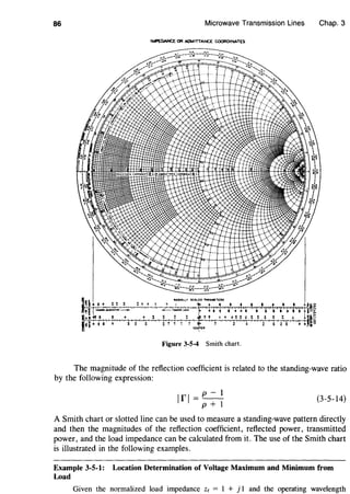 86 Microwave Transmission Lines Chap. 3
l~llANCt: OR ADMITTANCE COORDINATES
Figure 3-5-4 Smith chart.
The magnitude of the reflection coefficient is related to the standing-wave ratio
by the following expression:
p- l
p + 1
(3-5-14)
A Smith chart or slotted line can be used to measure a standing-wave pattern directly
and then the magnitudes of the reflection coefficient, reflected power, transmitted
power, and the load impedance can be calculated from it. The use of the Smith chart
is illustrated in the following examples.
Example 3-5-1: Location Determination of Voltage Maximum and Minimum from
Load
Given the normalized load impedance ze = 1 + j 1 and the operating wavelength
 