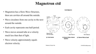 • Magnetron has a Slow-Wave Structure,
there are cavities all around the outside.
• Wave circulates from one cavity to the next
around the outside.
• Each cavity represents one-half period.
• Wave moves around tube at a velocity
much less than that of light.
• Wave velocity approximately equals
electron velocity.
Magnetron ctd
31
 