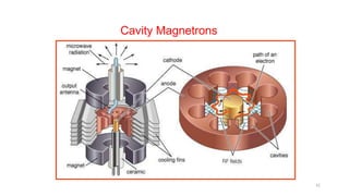 32
Cavity Magnetrons
 