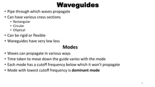 Waveguides
• Pipe through which waves propagate
• Can have various cross sections
• Rectangular
• Circular
• Elliptical
• Can be rigid or flexible
• Waveguides have very low loss
Modes
• Waves can propagate in various ways
• Time taken to move down the guide varies with the mode
• Each mode has a cutoff frequency below which it won’t propagate
• Mode with lowest cutoff frequency is dominant mode
33
 
