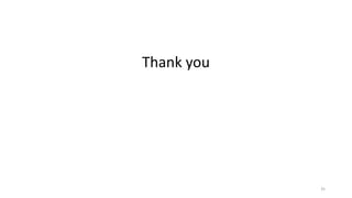 Thank you
35
 