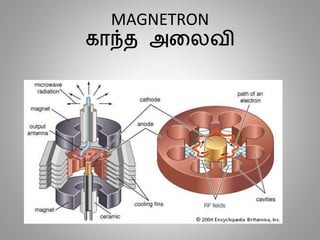 MAGNETRON
காந்த அலைவி
 