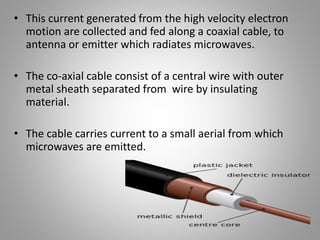 • This current generated from the high velocity electron
motion are collected and fed along a coaxial cable, to
antenna or emitter which radiates microwaves.
• The co-axial cable consist of a central wire with outer
metal sheath separated from wire by insulating
material.
• The cable carries current to a small aerial from which
microwaves are emitted.
 