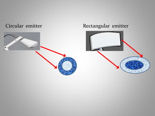 Circular emitter Rectangular emitter
 