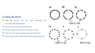 Loading the Rotor
 Add the vessels into the rotor following the
recommended load patterns.
 Give the rotor lid onto the rotor body.
 Put the loaded rotor into the microwave cavity.
 Turn the rotor until it engages onto the rotor drive.
 Close the pressure vessels right before loading the rotor.
 