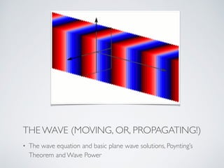 THE WAVE (MOVING, OR, PROPAGATING!)
• The wave equation and basic plane wave solutions, Poynting’s
Theorem and Wave Power
 