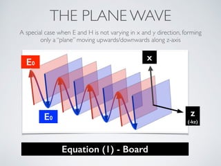 THE PLANE WAVE
A special case when E and H is not varying in x and y direction, forming
only a “plane” moving upwards/downwards along z-axis
z
(-kz)
E0
x
E0
Equation (1) - Board
 