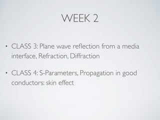 WEEK 2
• CLASS 3: Plane wave reﬂection from a media
interface, Refraction, Diffraction
• CLASS 4: S-Parameters, Propagation in good
conductors: skin effect
 