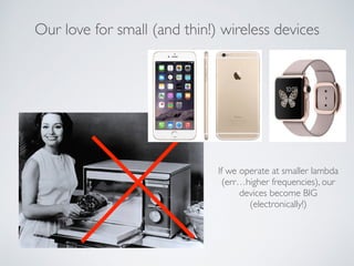 Our love for small (and thin!) wireless devices
If we operate at smaller lambda
(err…higher frequencies), our
devices become BIG
(electronically!)
 