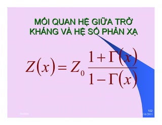 102 
MỐỐI QUAN HỆỆ GIỮỮA TRỞỞ 
KHÁNG VÀ HỆỆ SỐỐ PHẢẢN XẠẠ 
( ) ( ) 
Z x Z x 
(x) 
+ Γ 
− Γ 
= 
1 
0 
1 
thenhan 12/16/2011 
 
