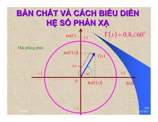 Γ(x) = 0.8∠600 
108 
BẢẢN CHẤẤT VÀ CÁCH BIỂỂU DIỂỂN 
HỆỆ SỐỐ PHẢẢN XẠẠ 
+1 
Mặt phẳng phức 
0.8 
−1 +1 
600 
Γ(x) 
Re(Γ(x)) 
Im(Γ) 
Im(Γ(x)) 
Re(Γ) 
0 
−1 
thenhan 12/16/2011 
 
