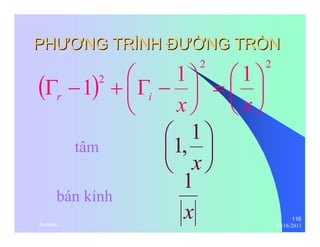 116 
PHƯƯƠƠNG TRÌNH ĐĐƯƯỜỜNG TRÒN 
2 2 
( ) 
2 1 1 ⎛ 1 ⎞ 
⎟⎠ 
= ⎟⎠ 
⎜⎝ 
⎞ 
Γ − + ⎛Γ − 
⎜⎝ 
x x r i 
⎞ 
⎟⎠ 
1, 1 tâm 
⎛ 
x 
⎜⎝ 
bán kính 
1 
x 
thenhan 12/16/2011 
 