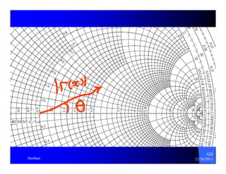 123 
thenhan 12/16/2011 
 