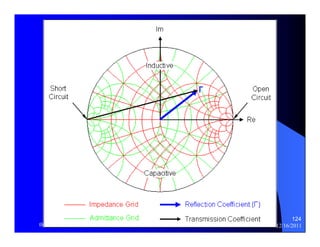 124 
thenhan 12/16/2011 
 