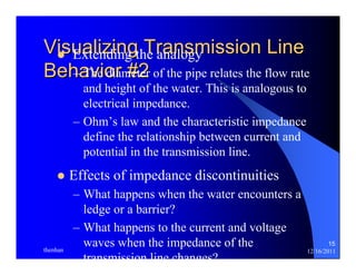 15 
Visualizing Transmission Line 
Behavior #2 
z Extending the analogy 
– The diameter of the pipe relates the flow rate 
and height of the water. This is analogous to 
electrical impedance. 
– Ohm’s law and the characteristic impedance 
define the relationship between current and 
potential in the transmission line. 
z Effects of impedance discontinuities 
– What happens when the water encounters a 
ledge or a barrier? 
– What happens to the current and voltage 
waves when the impedance of the 
transmission line changes? 
thenhan 12/16/2011 
 