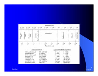 4 
thenhan 12/16/2011 
 