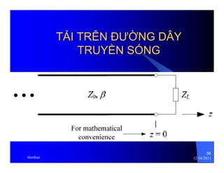 56 
TẢẢI TRÊN ĐĐƯƯỜỜNG DÂY 
TRUYỀỀN SÓNG 
thenhan 12/16/2011 
 