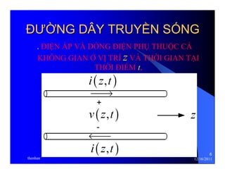 6 
ĐĐƯƯỜỜNG DÂY TRUYỀỀN SÓNG 
. ĐIỆN ÁP VÀ DÒNG ĐIỆN PHỤ THUỘC CẢ 
KHÔNG GIAN Ở VỊ TRÍ z VÀ THỜI GIAN TẠI 
THỜI ĐIỂM t, 
thenhan 12/16/2011 
 